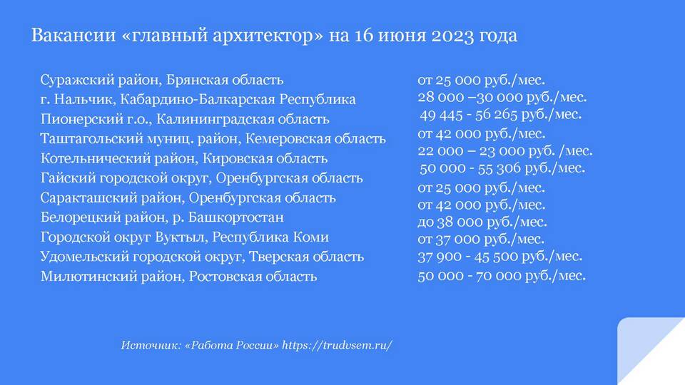 Чем отличается доход от зарплаты
