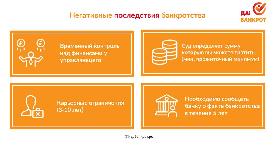 Что будет, если взять кредит: плюсы, минусы и последствия