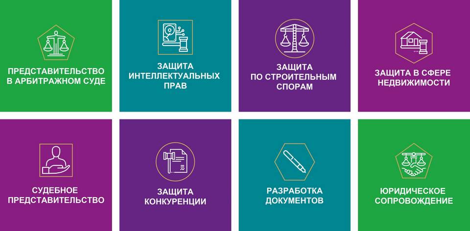 Что называется услугой