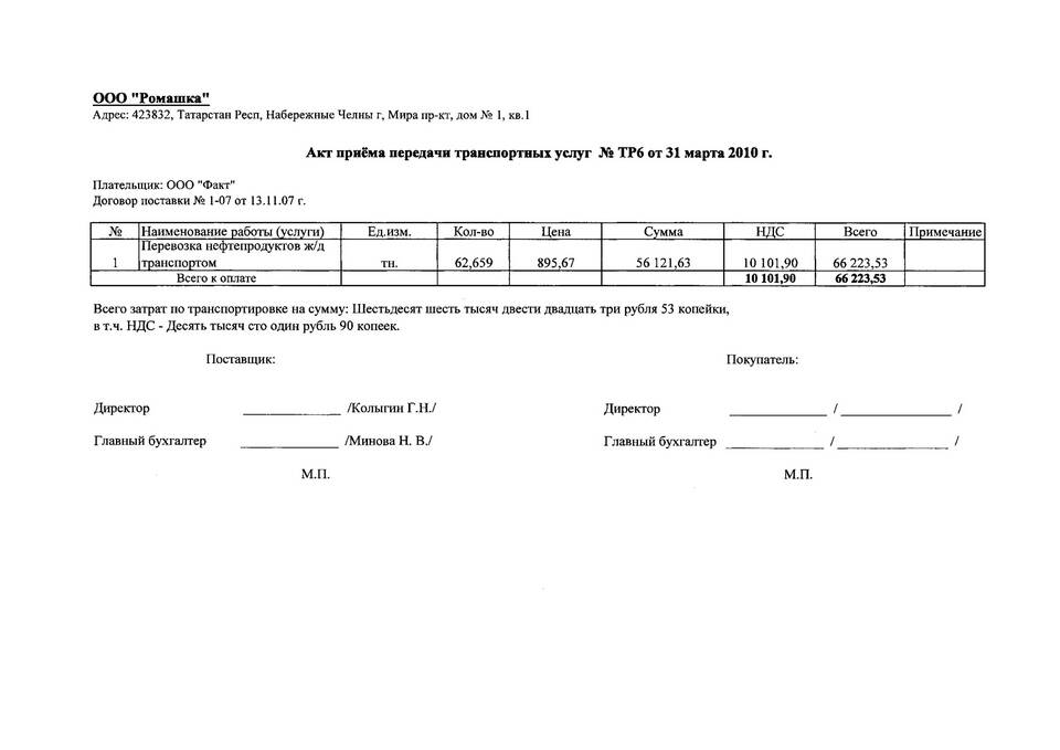 Что такое акт об оказании услуг