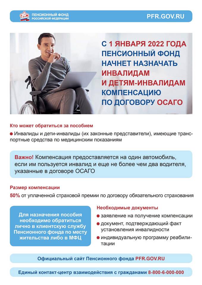 Что такое ФСД к пенсии инвалидам