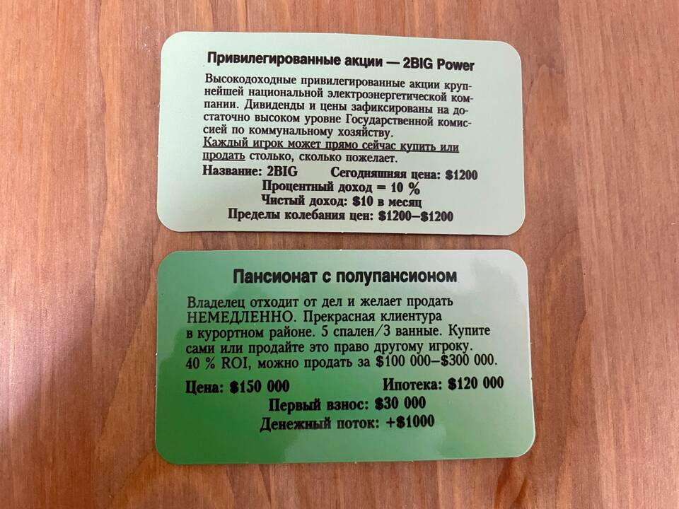 Как называется доход владельца акции