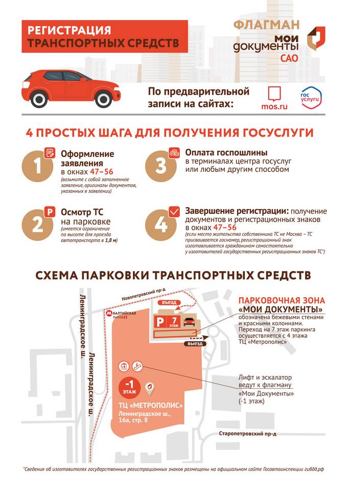 Как оформить смену собственника через Госуслуги