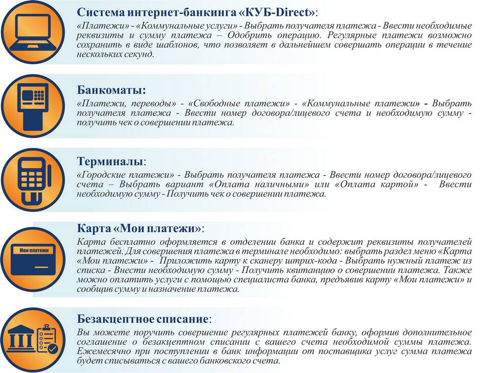 Как оплатить банку по реквизитам