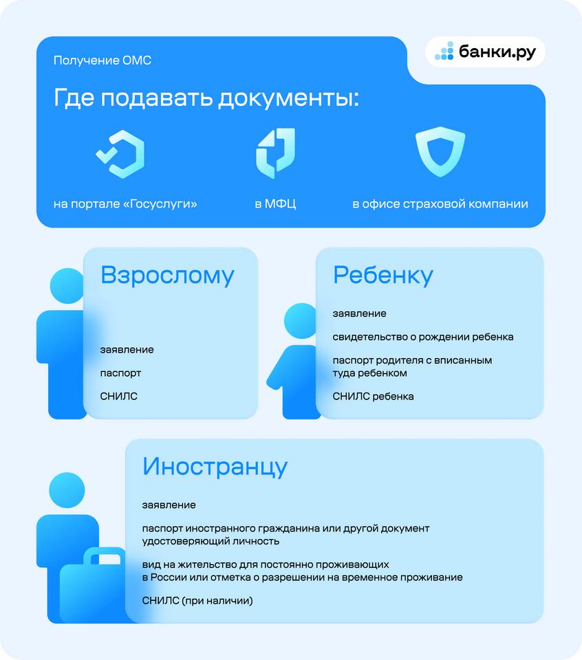 Как перейти в другую страховую компанию