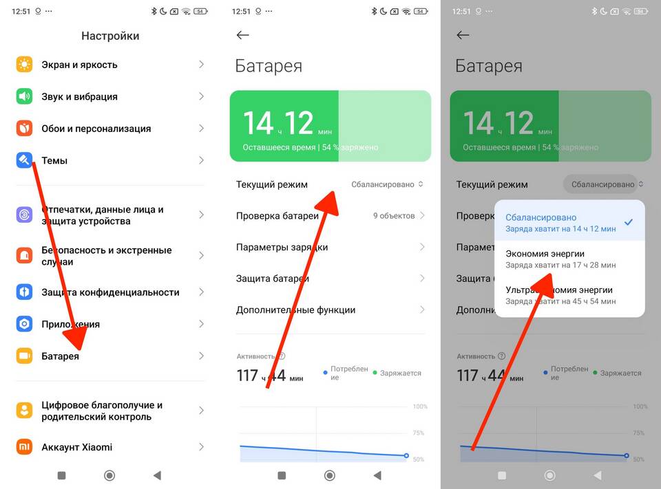 Как поменять минуты на интернет на Мегафоне