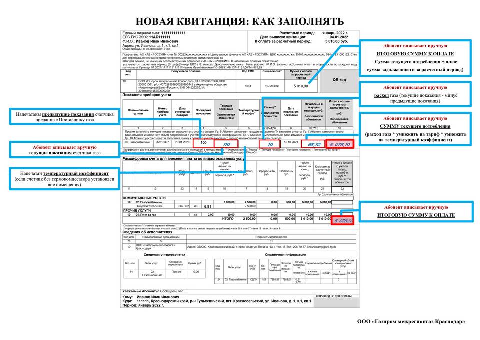 Как правильно понимать квитанцию ЖКХ