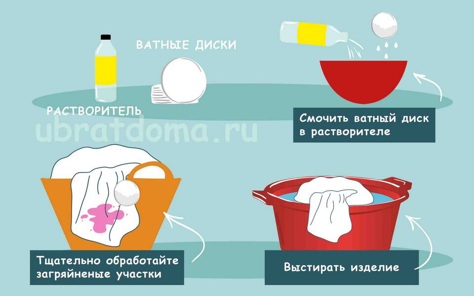 Как правильно вывести черешню