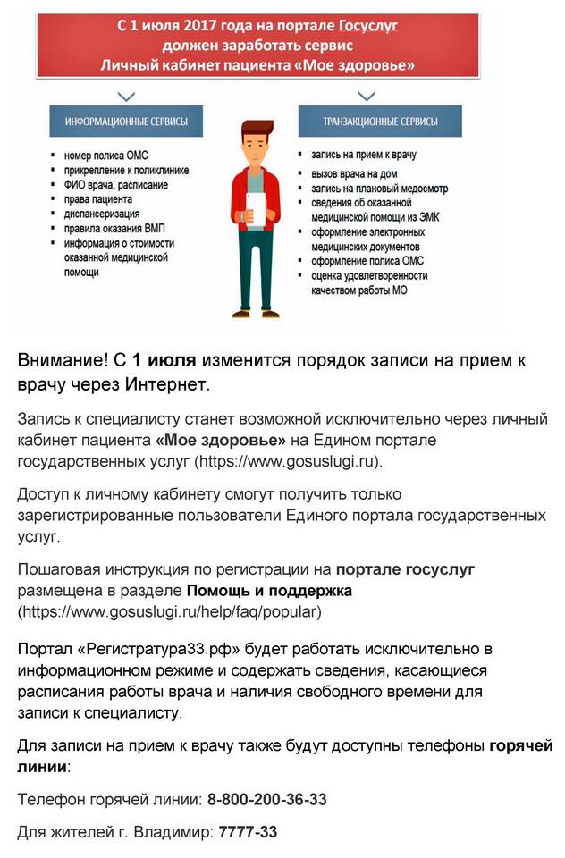 Как записаться на получение паспорта через Госуслуги