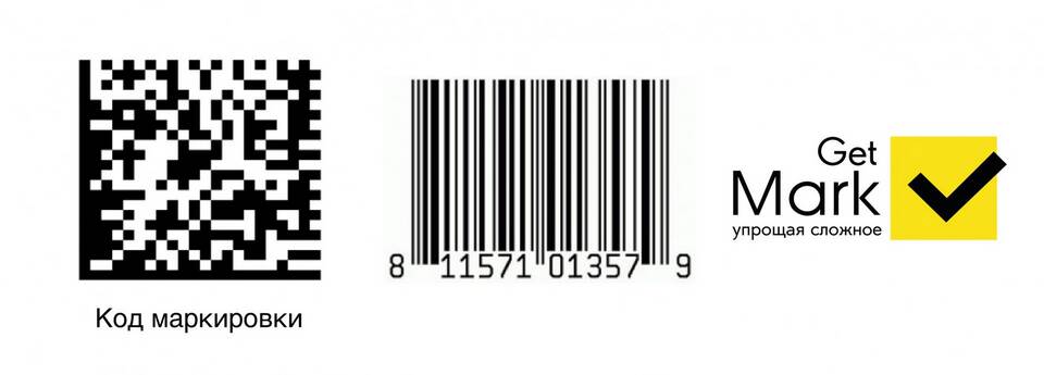 Названия и виды QR-кодов на товарах