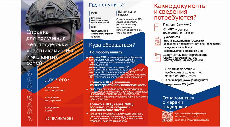 Почему МФЦ называется