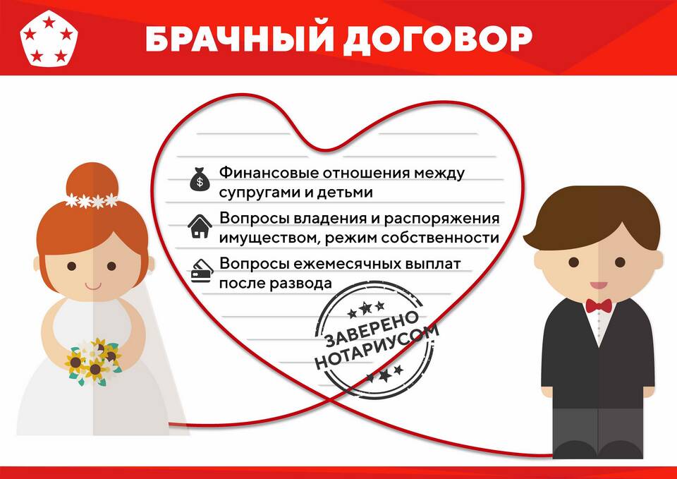 Почему важно подписывать договор