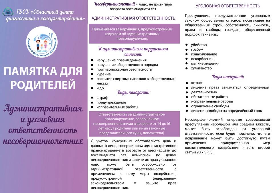 Юридическое лицо как субъект административного правонарушения