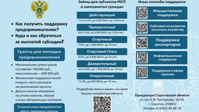 Арест на 15 суток: порядок применения и отбывания в Триколор ТВ