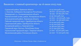 Чем отличается доход от зарплаты в Триколор ТВ