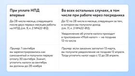 Что делать если начислили налоги в Триколор ТВ