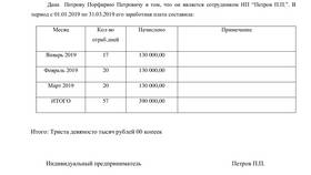 Что написано в справке о доходах в Триколор ТВ