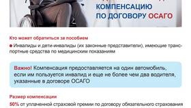 Что такое ФСД к пенсии инвалидам в Триколор ТВ