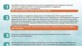 Где и как оформить медицинскую книжку в Триколор ТВ
