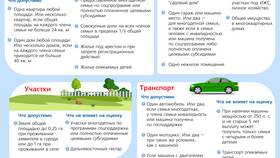 Как оформить путинские выплаты на первого ребенка в Триколор ТВ