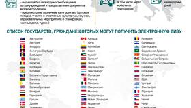 Как оформить визу в Великобританию в 2025 году в Триколор ТВ