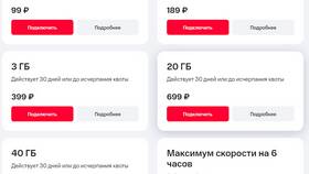 Как отключить дополнительные 10 ГБ на МТС в Триколор ТВ
