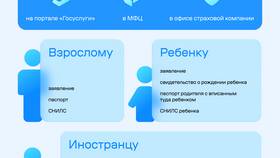 Как перейти в другую страховую компанию в Триколор ТВ