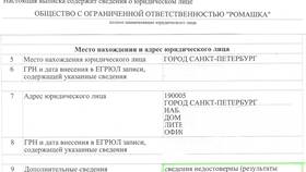 Как подтвердить достоверность юридического лица в Триколор ТВ