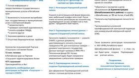 Как подтвердить СНИЛС через портал Госуслуги в Триколор ТВ