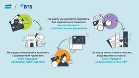 Как получить реквизиты РНКБ в Триколор ТВ