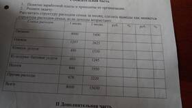 Как посчитать доходы и расходы семьи в Триколор ТВ