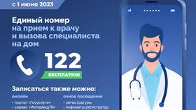 Как позвонить в больничную кассу в Триколор ТВ