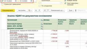 Как правильно отразить данные в отчете 6-НДФЛ в Триколор ТВ