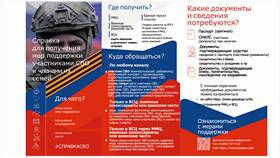 Как проверить готовность документов в МФЦ в Триколор ТВ