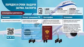 Как проверить готовность паспорта в Триколор ТВ