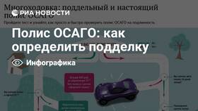 Как проверить подлинность полиса ОСАГО в Триколор ТВ