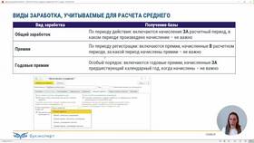 На что начисляется премия при расчете зарплаты в Триколор ТВ
