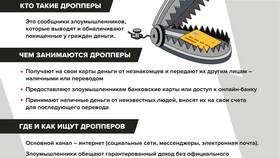 Неверно что члены ревизионной комиссии могут одновременно в Триколор ТВ