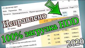 Почему диск загружен на 100% в Windows в Триколор ТВ