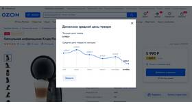 Почему на Ozon цены меняются постоянно в Триколор ТВ