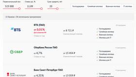 Почему растут проценты по ипотеке в Триколор ТВ