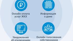 Состояние ЖКХ в России: текущая ситуация в Триколор ТВ