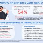 Что означает страховой полис ТТТ?